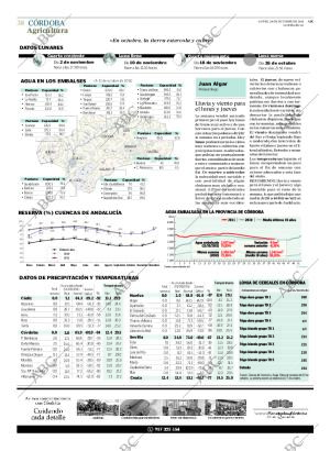 ABC CORDOBA 24-10-2011 página 38