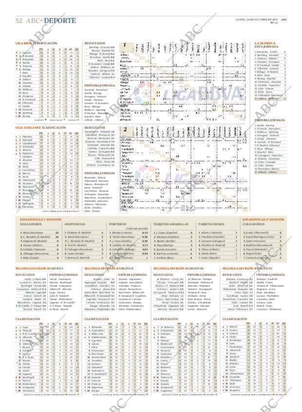 ABC CORDOBA 24-10-2011 página 52