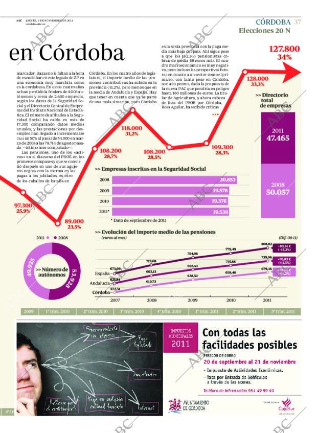 ABC CORDOBA 03-11-2011 página 37