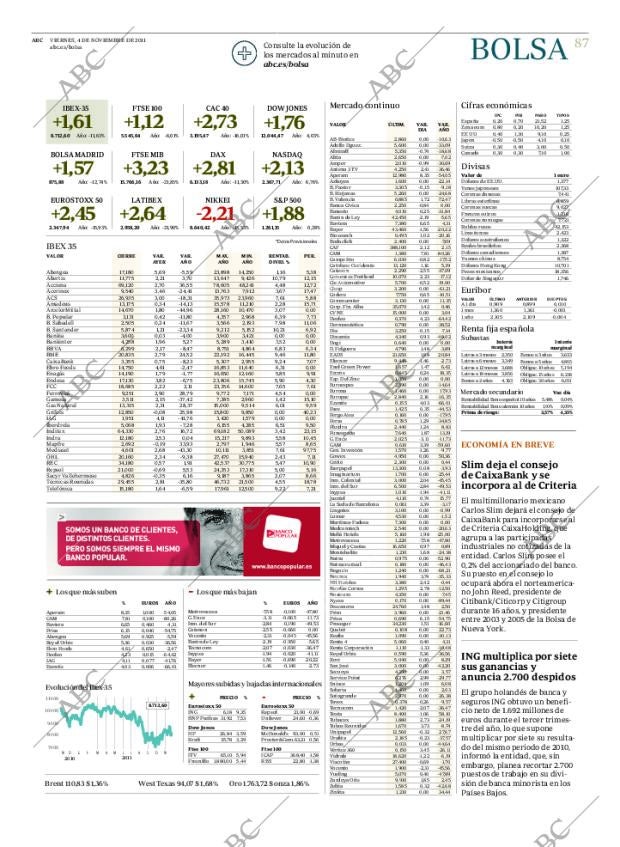ABC CORDOBA 04-11-2011 página 87