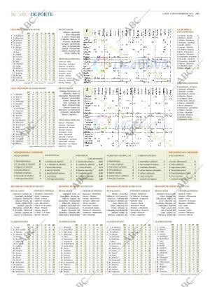 ABC CORDOBA 07-11-2011 página 50