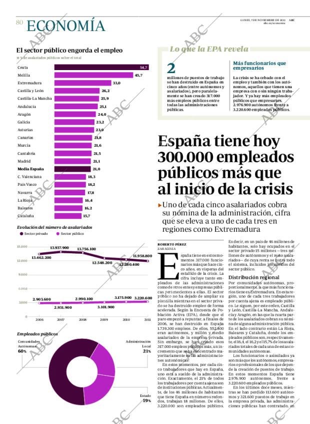 ABC CORDOBA 07-11-2011 página 80