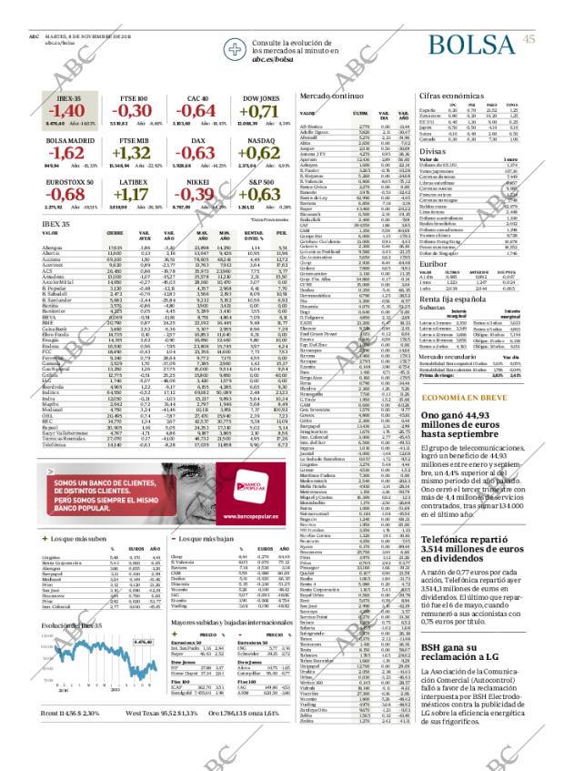 ABC MADRID 08-11-2011 página 45