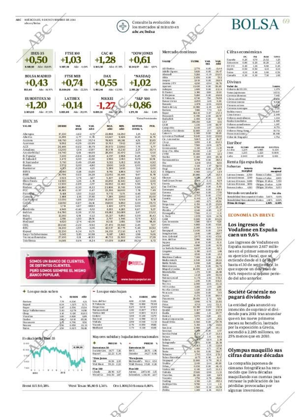 ABC CORDOBA 09-11-2011 página 69