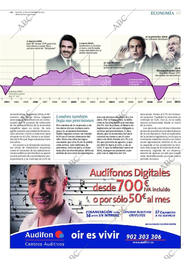 ABC SEVILLA 17-11-2011 página 63