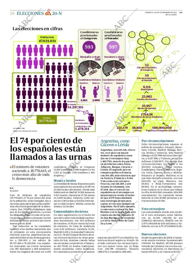 ABC CORDOBA 20-11-2011 página 30