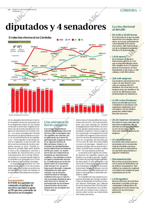 ABC CORDOBA 20-11-2011 página 43