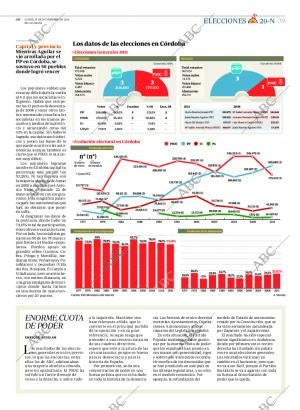 ABC CORDOBA 21-11-2011 página 41
