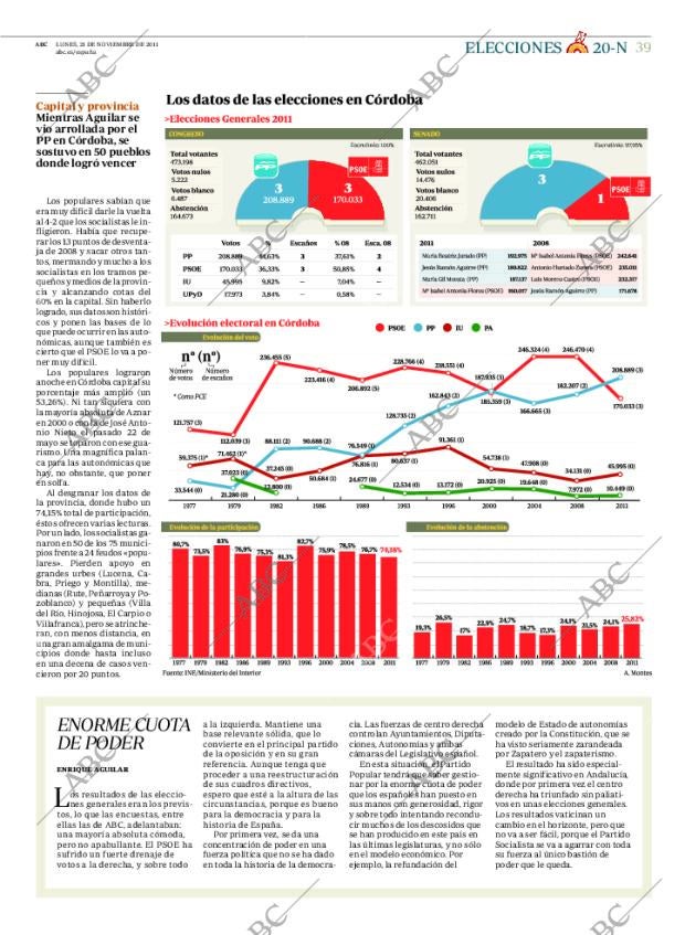 ABC CORDOBA 21-11-2011 página 41