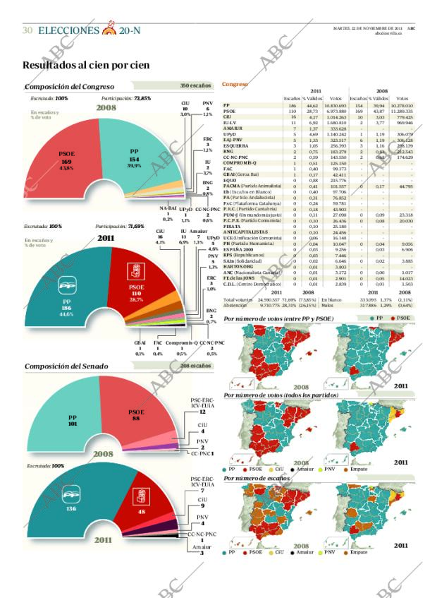 ABC SEVILLA 22-11-2011 página 30