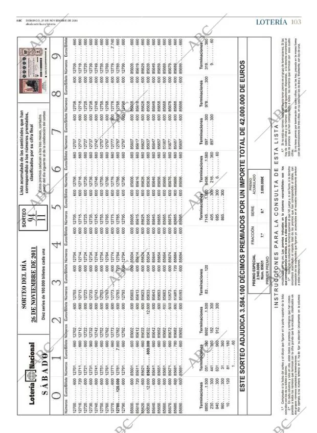 ABC SEVILLA 27-11-2011 página 105