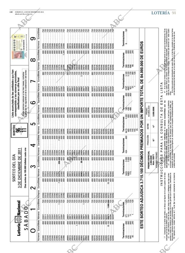 ABC SEVILLA 04-12-2011 página 91
