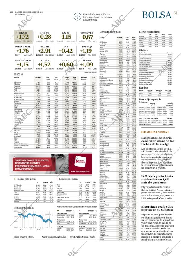 ABC CORDOBA 06-12-2011 página 61