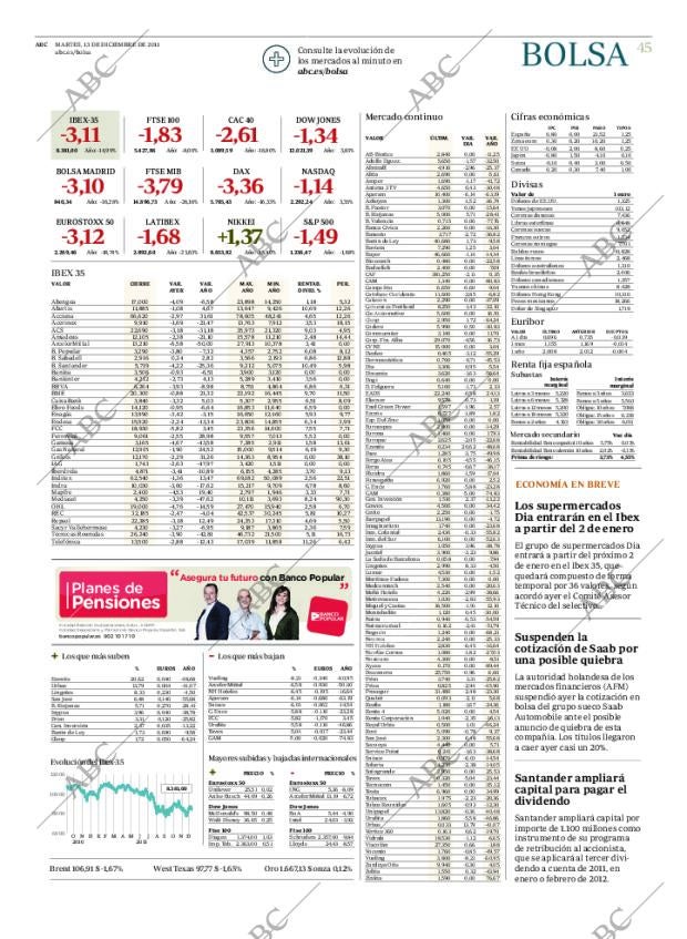 ABC MADRID 13-12-2011 página 45