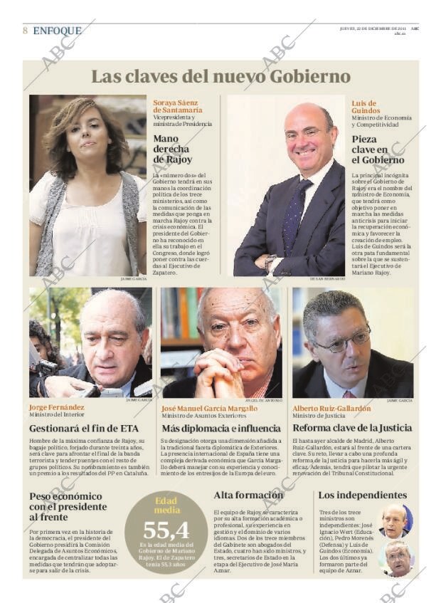 ABC MADRID 22-12-2011 página 8