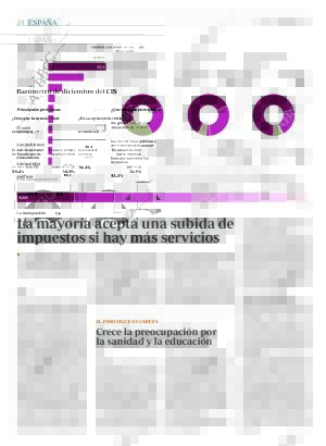 ABC MADRID 06-01-2012 página 24