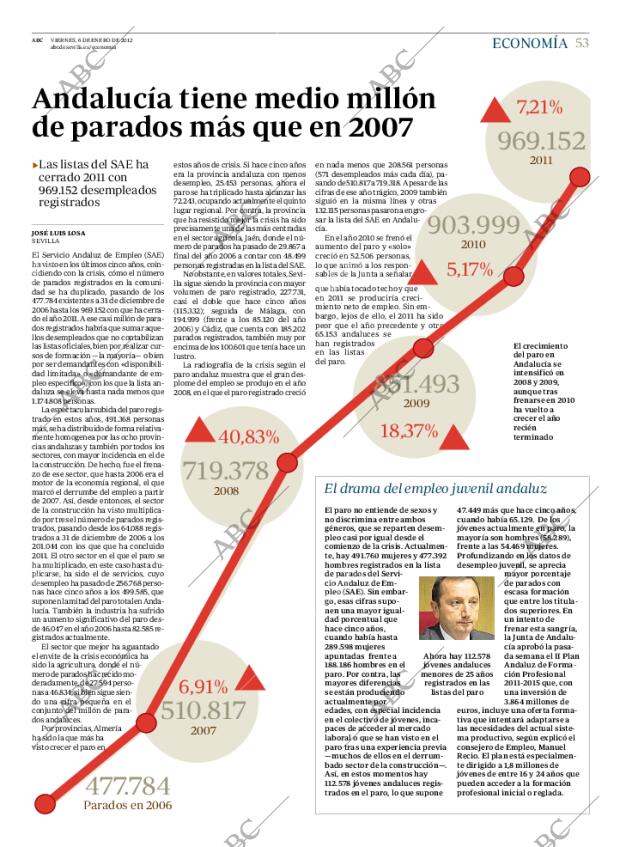 ABC SEVILLA 06-01-2012 página 53