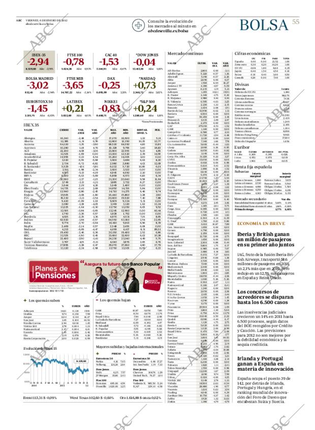 ABC SEVILLA 06-01-2012 página 55