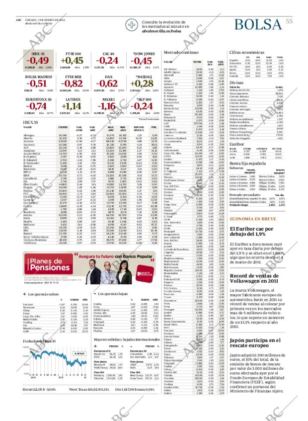 ABC SEVILLA 07-01-2012 página 55
