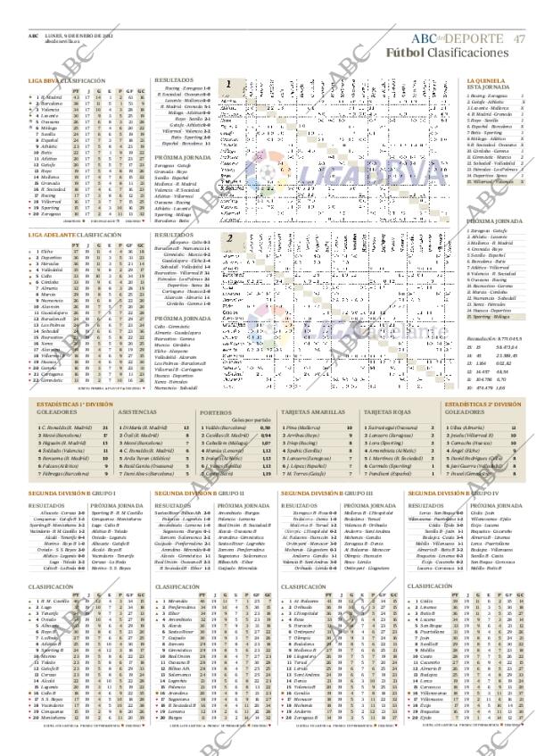 ABC SEVILLA 09-01-2012 página 47