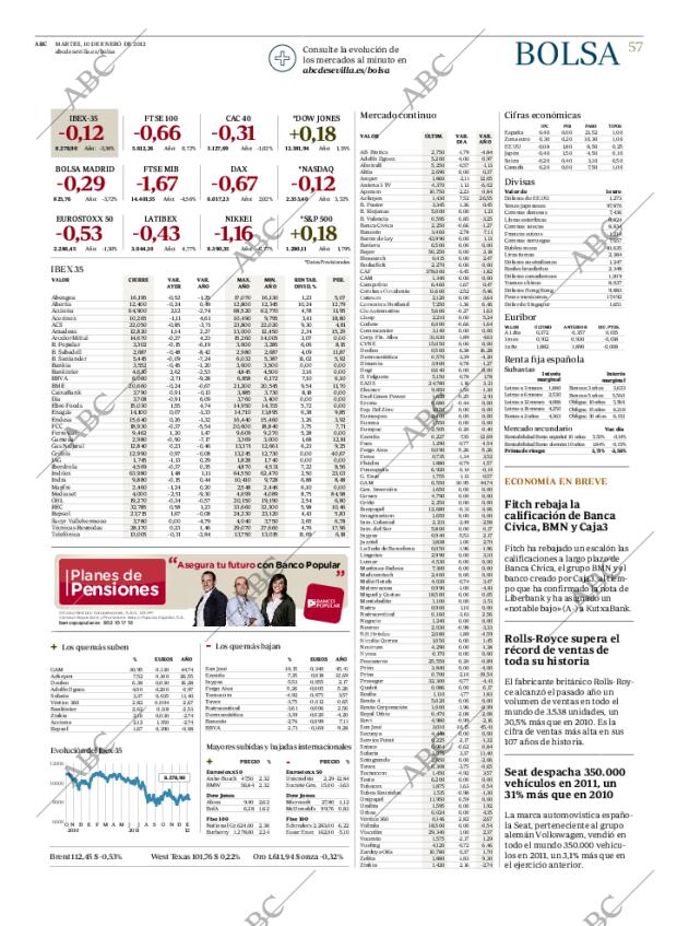 ABC SEVILLA 10-01-2012 página 57