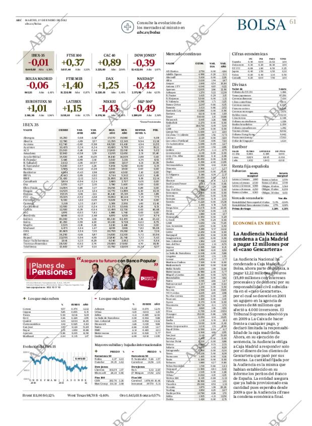 ABC CORDOBA 17-01-2012 página 61