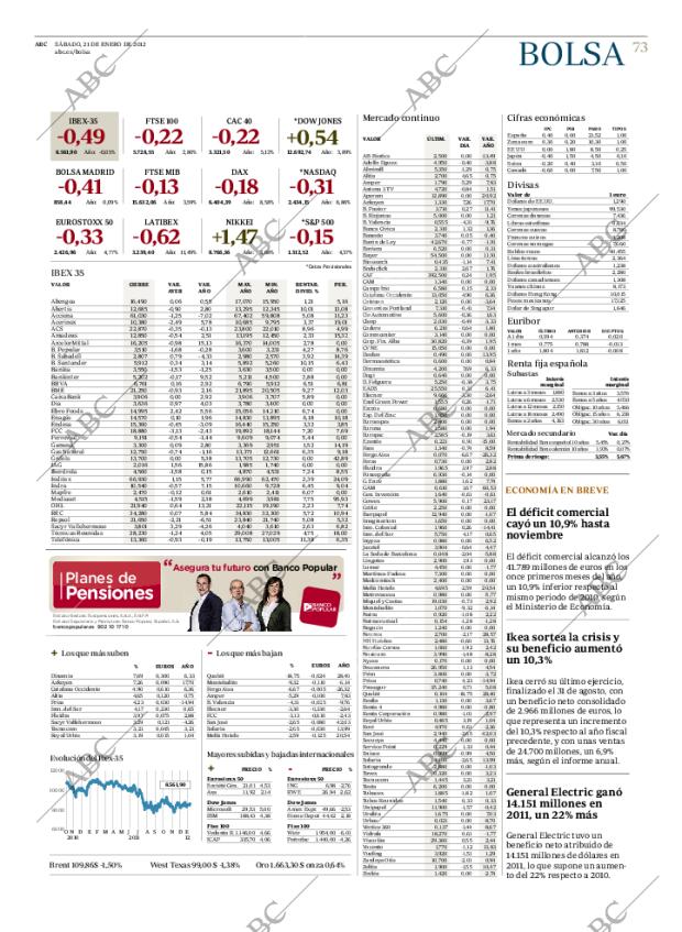 ABC CORDOBA 21-01-2012 página 73