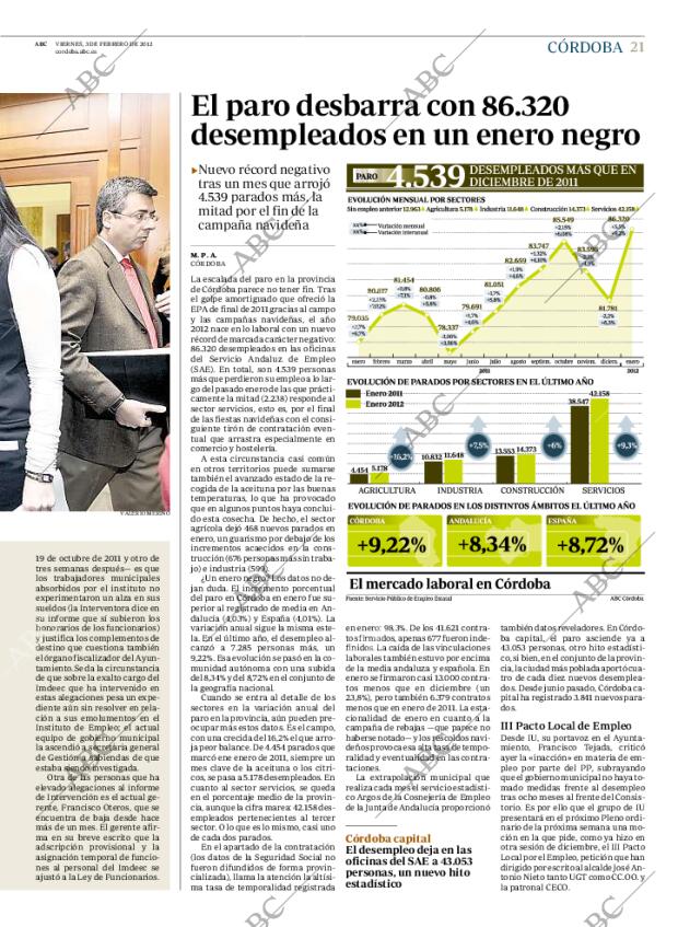 ABC CORDOBA 03-02-2012 página 21