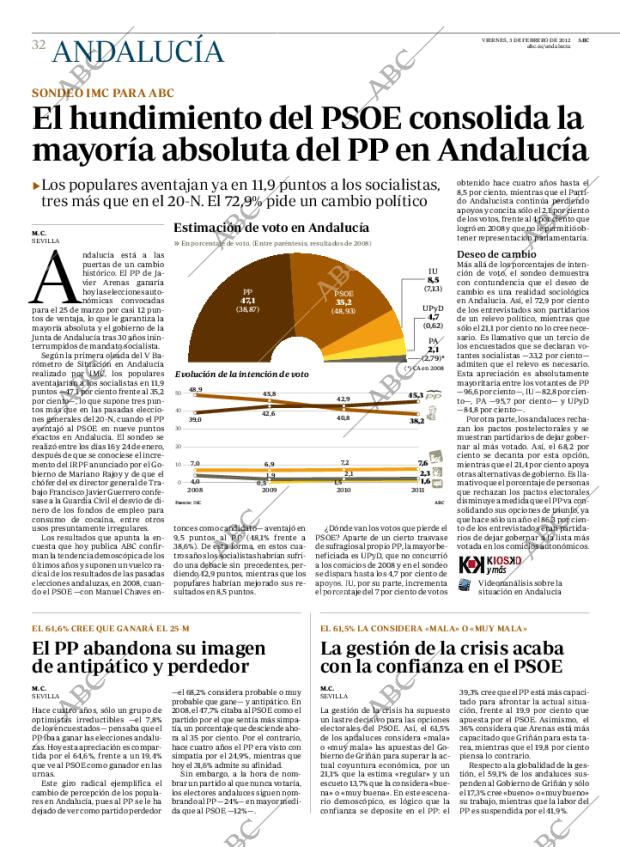 ABC CORDOBA 03-02-2012 página 32