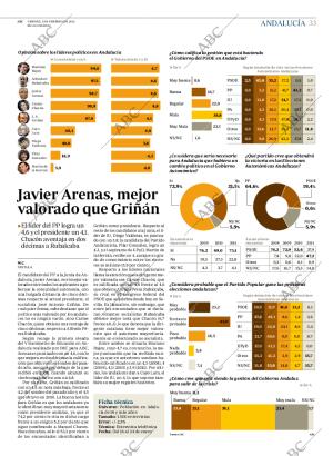 ABC CORDOBA 03-02-2012 página 33