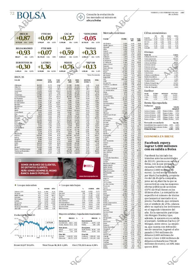ABC CORDOBA 03-02-2012 página 72