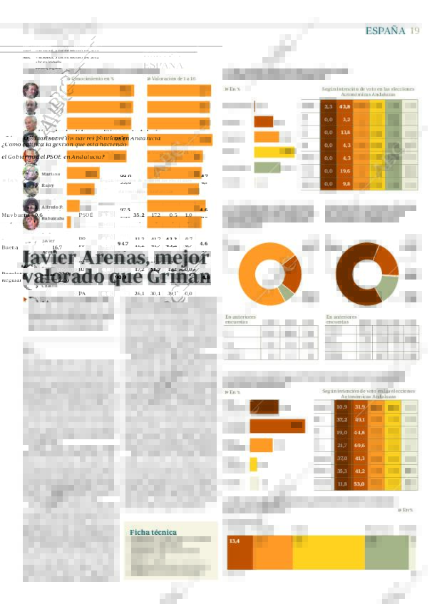 ABC MADRID 03-02-2012 página 19