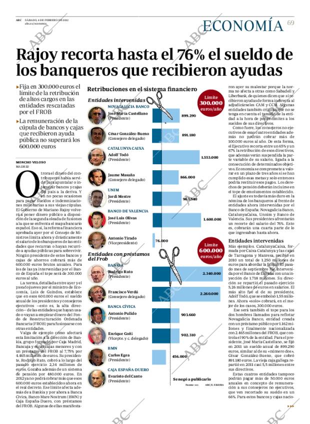 ABC CORDOBA 04-02-2012 página 69