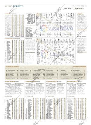 ABC CORDOBA 06-02-2012 página 58