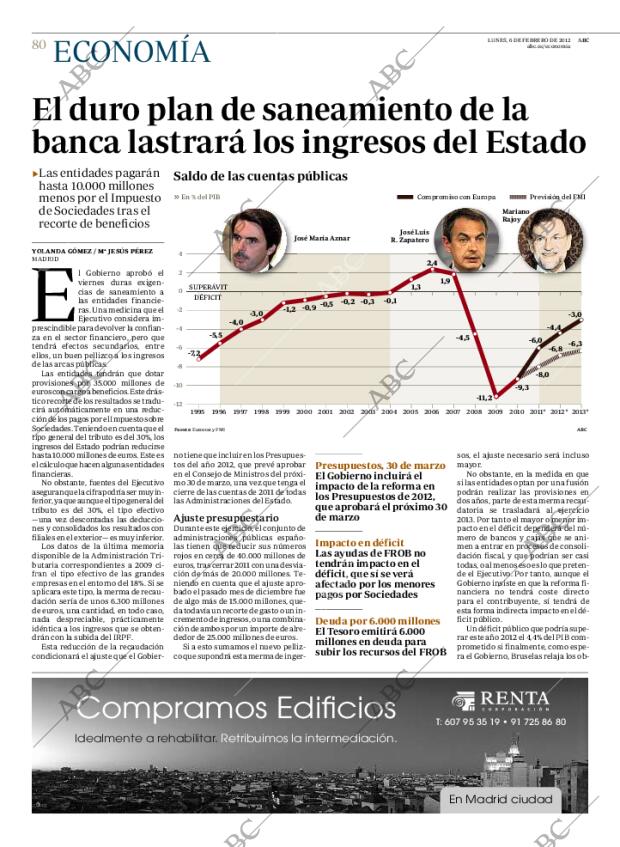 ABC CORDOBA 06-02-2012 página 80