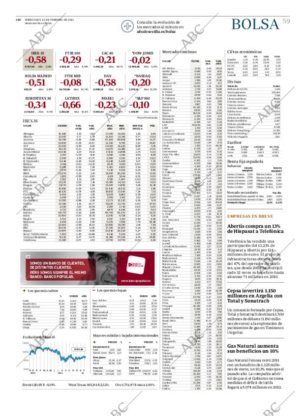 ABC SEVILLA 22-02-2012 página 59