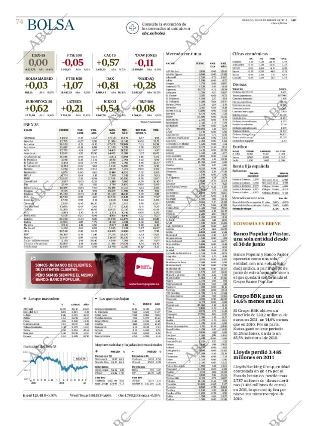 ABC CORDOBA 25-02-2012 página 74