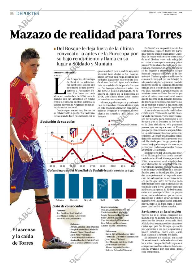 ABC CORDOBA 25-02-2012 página 86