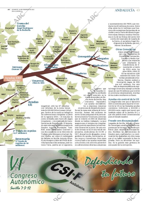 ABC CORDOBA 26-02-2012 página 43