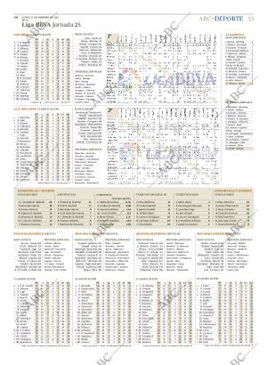 ABC CORDOBA 27-02-2012 página 53