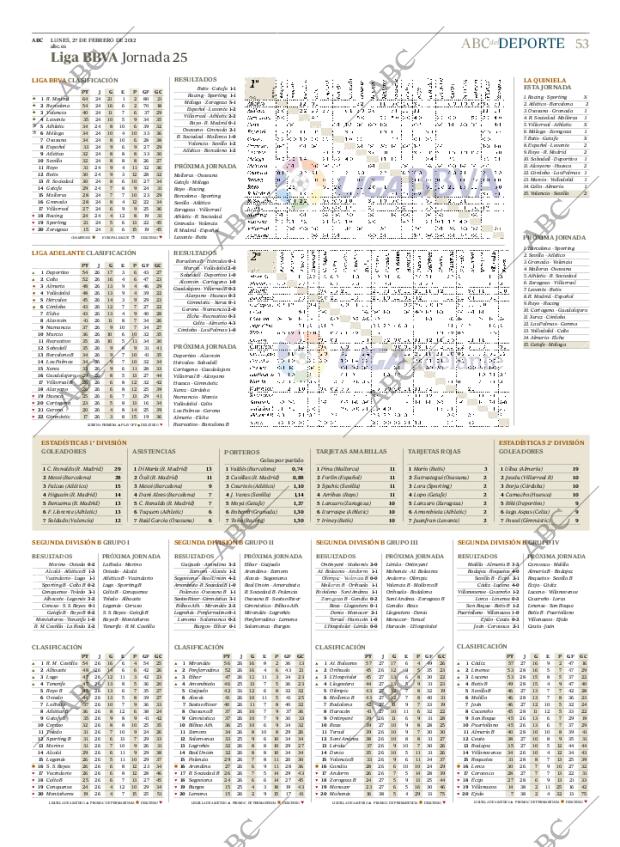 ABC CORDOBA 27-02-2012 página 53