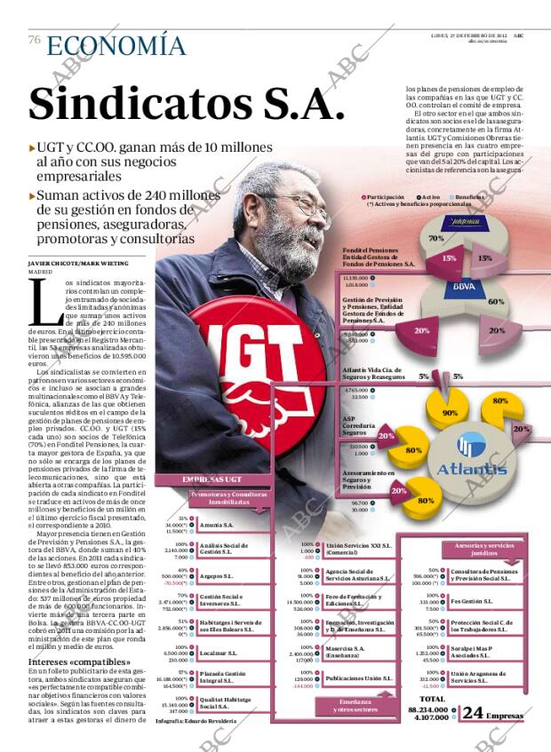 ABC CORDOBA 27-02-2012 página 76