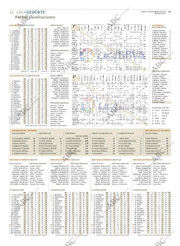 ABC SEVILLA 27-02-2012 página 44
