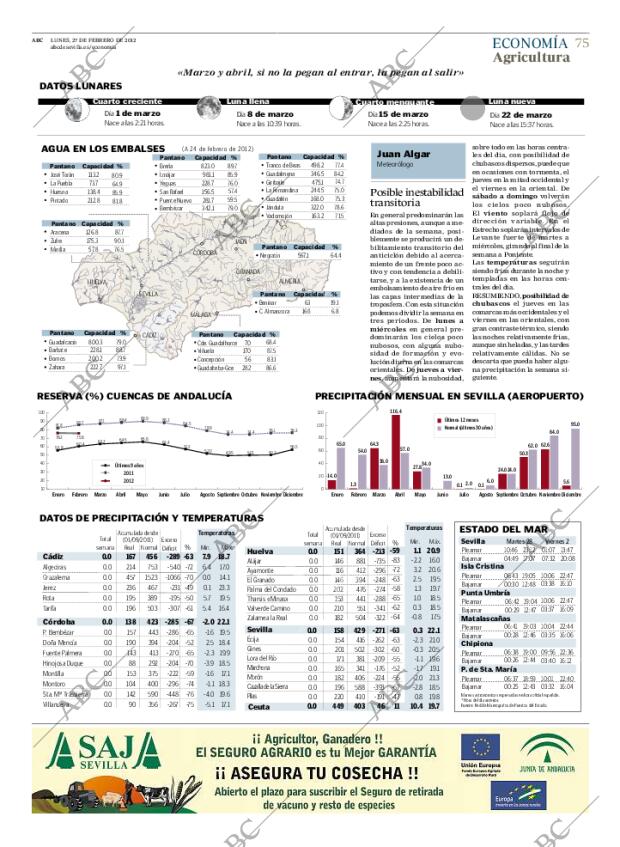 ABC SEVILLA 27-02-2012 página 75