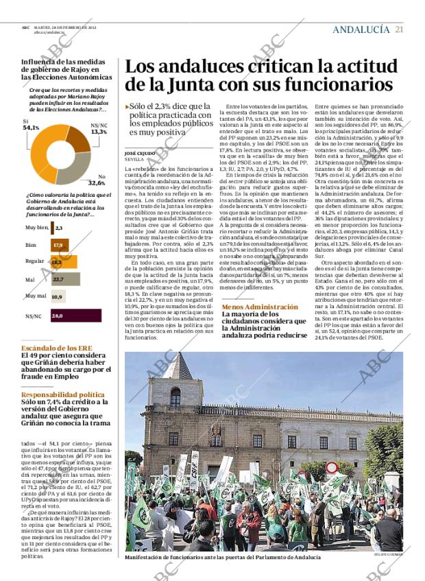 ABC CORDOBA 28-02-2012 página 21