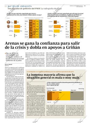 ABC CORDOBA 28-02-2012 página 22