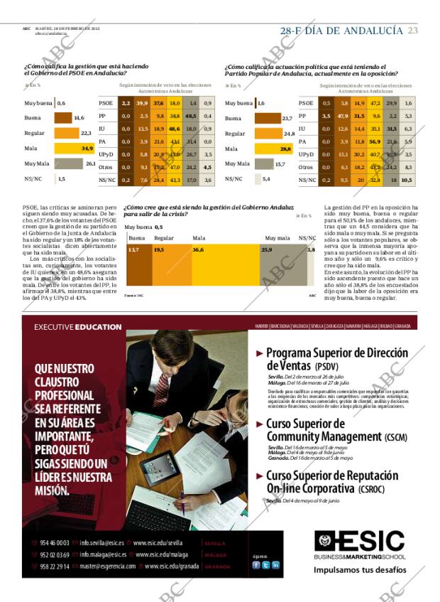 ABC CORDOBA 28-02-2012 página 23