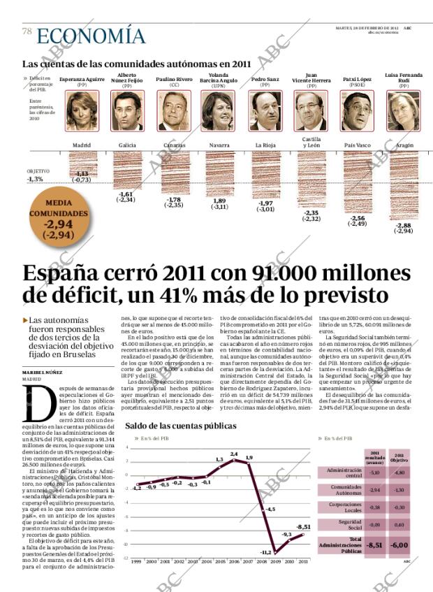 ABC CORDOBA 28-02-2012 página 78