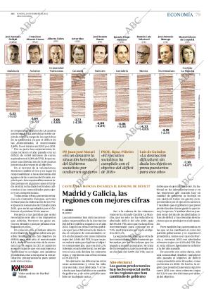 ABC CORDOBA 28-02-2012 página 79