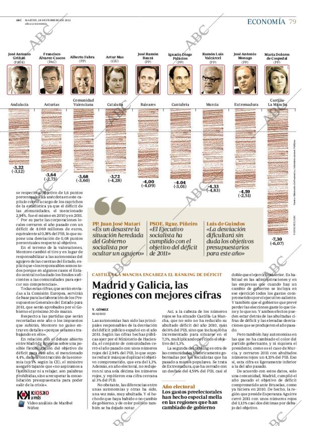 ABC CORDOBA 28-02-2012 página 79